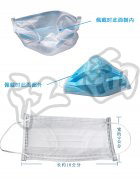 <b>一次性三层无纺布口罩</b>